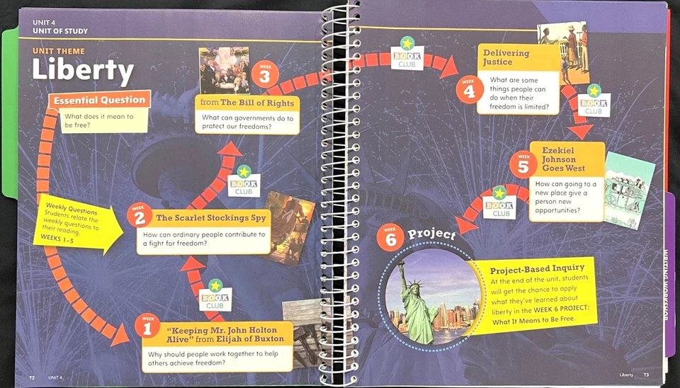 5th Grade - MY VIEW LITERACY - TEACHER EDITION (UNIT 4) (2020, Savvas) - Image 4 of 4