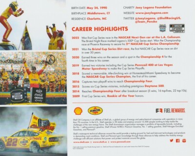 2023 Joey Logano Pennzoil Shell Ford Mustang NASCAR Cup Hero Card