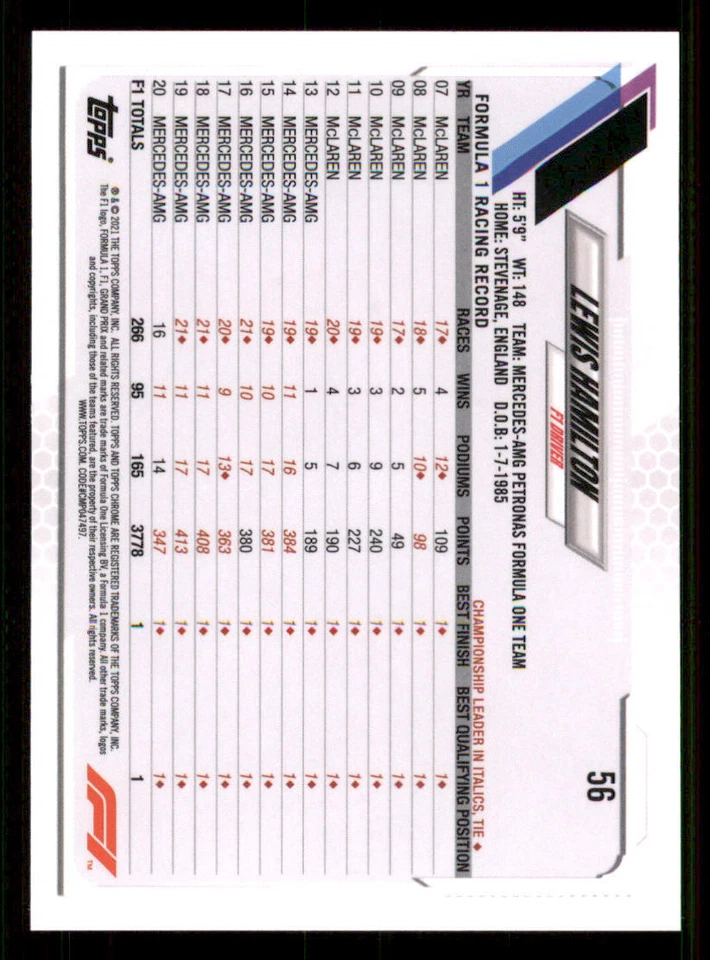 2021 Topps Chrome Formula 1 #56 Lewis Hamilton - Image 2 of 2