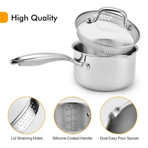 Cyrosa Saucepan - Thumbnail 4