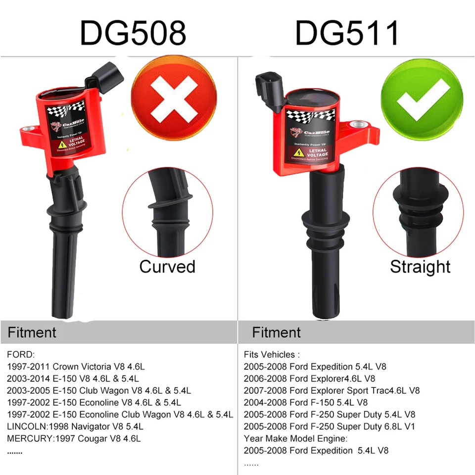 8 bobinas de encendido y bujías de iridio para Ford Explorer Mustang 2006-2008 4,6 L Foto 2 de 4