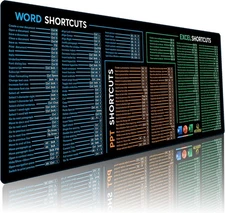 Word/PPT/Excel Shortcuts Mouse Pad - Extended XL Office Keyboard Mat, Excel Mous