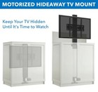 Motorized TV Lift Mount-It!