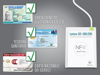 Atlantis CIE 3.0 + Smart Card Leser – NFC Lesegerät Für Personalausweis & Gesundheitskarte