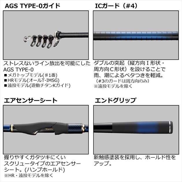 Daiwa MEGATHIS AGS 1.75-53 N Iso Spinning rod 5 pieces From