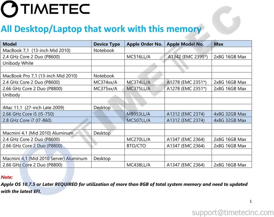 16GB Kit(2X8Gb) Compatible for Apple DDR3 1067Mhz / 1066Mhz PC3-8500 RAM - Image 4 of 4