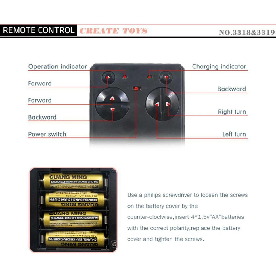 Telecomando Moto d'acqua RC Micro Barca Giocattolo TORPEDO FRIGATE Navy Ship 2 - Imagen 2 de 4