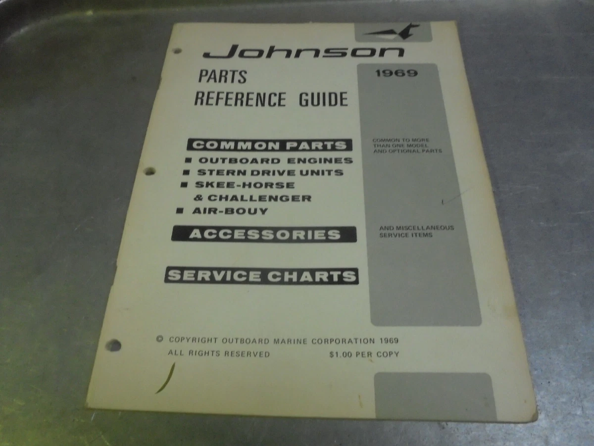 Outboard Shear Pin Reference Guide