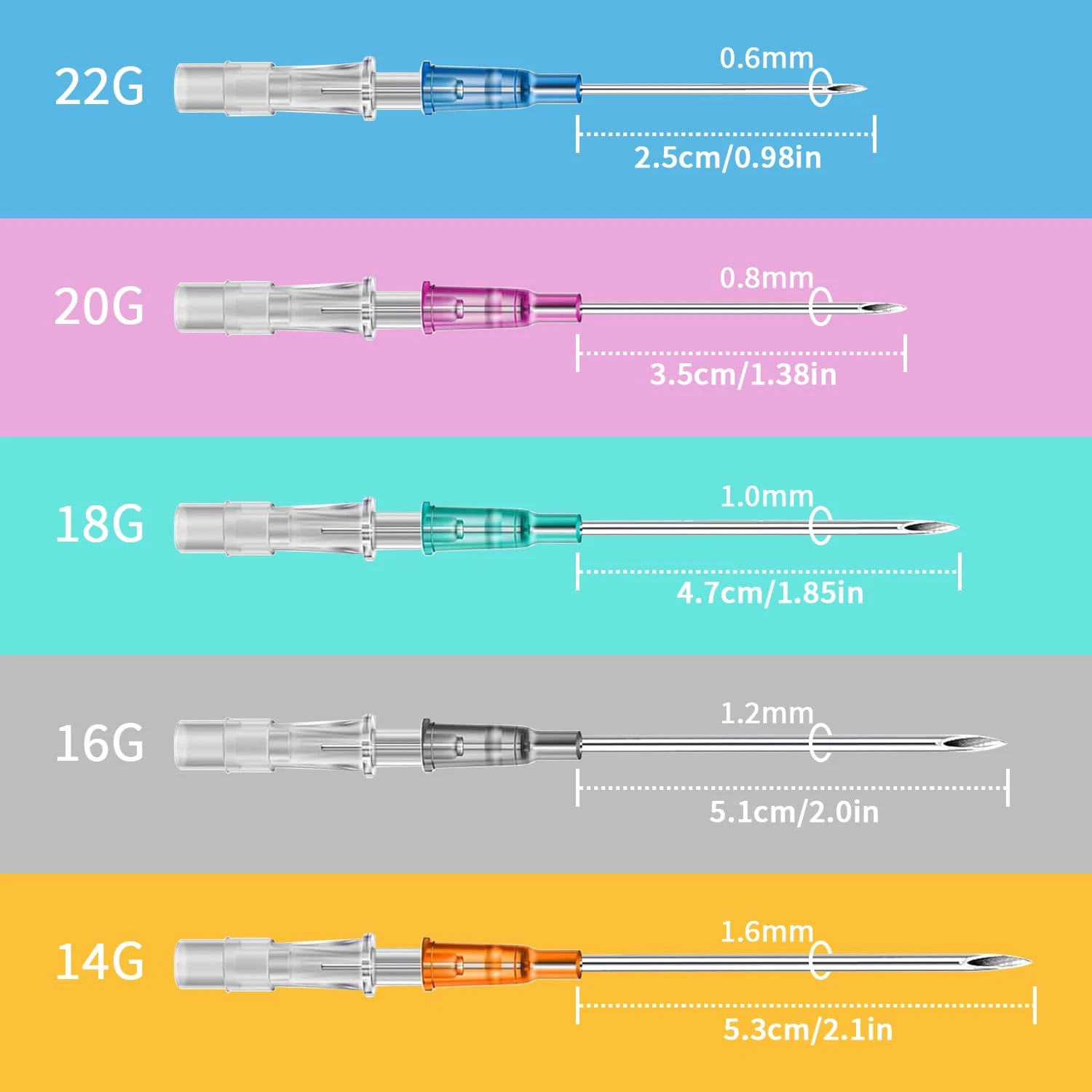 10Pcs Mixed Piercing Needles (14G-22G) - Hollow Cannula Body Piercing Tools for image 3
