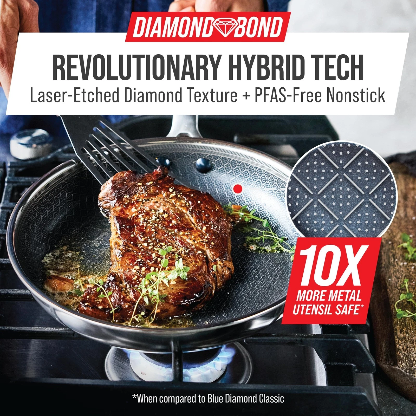 Blue Diamond Hybrid Frying Pan - Thumbnail 3