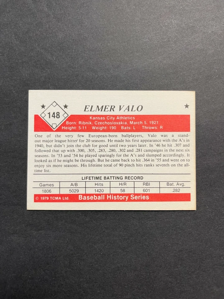 1979 TCMA BASEBALL CARD #148 HAND SIGNED ELMER VALO W/COA JSA AVAIL AM - Image 2 of 2
