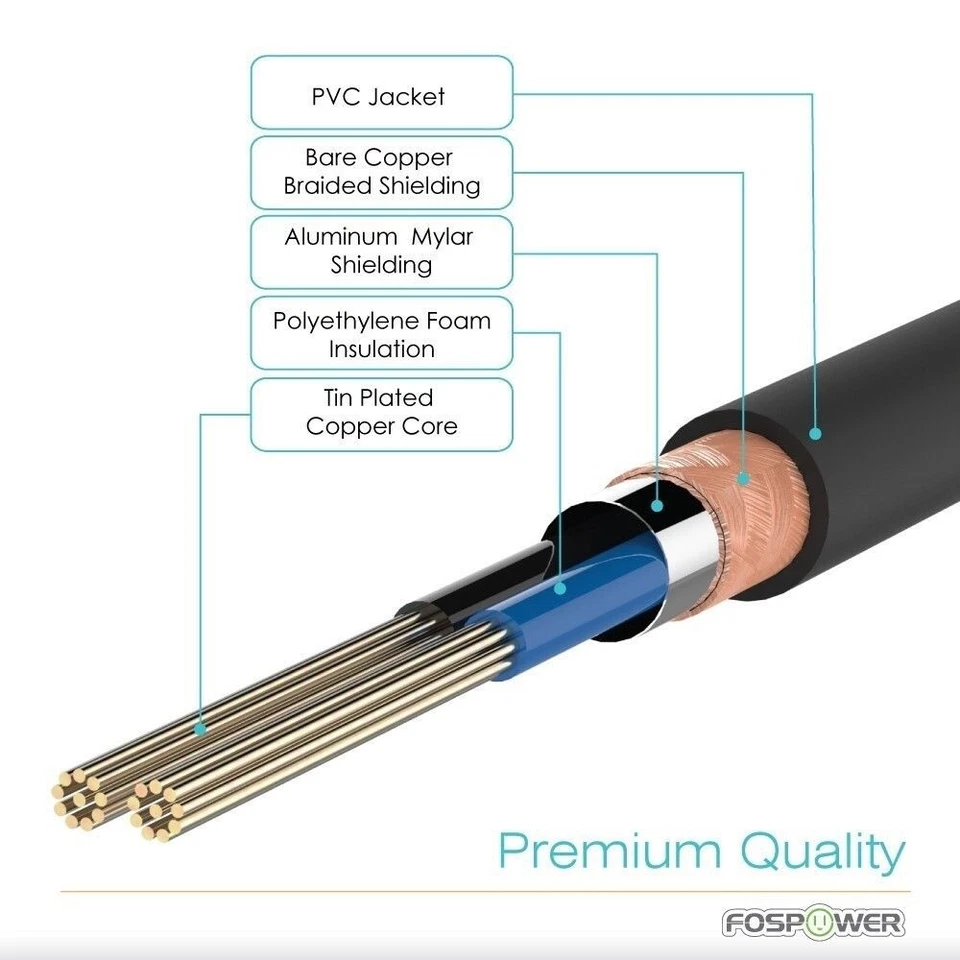 Lote de 3,5 mm cable macho a macho cable de audio estéreo para automóvil iPhone auriculares auxiliares Samsung Foto 4 de 4