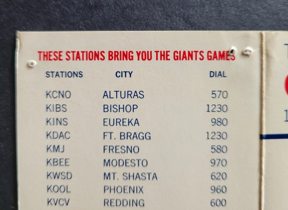 1963 San Francisco Giants  Chevron Gas baseball schedule - Image 3 of 3