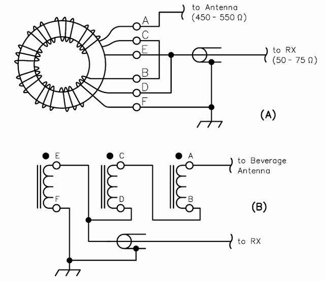 Балун 1 4 своими руками на кольце схема
