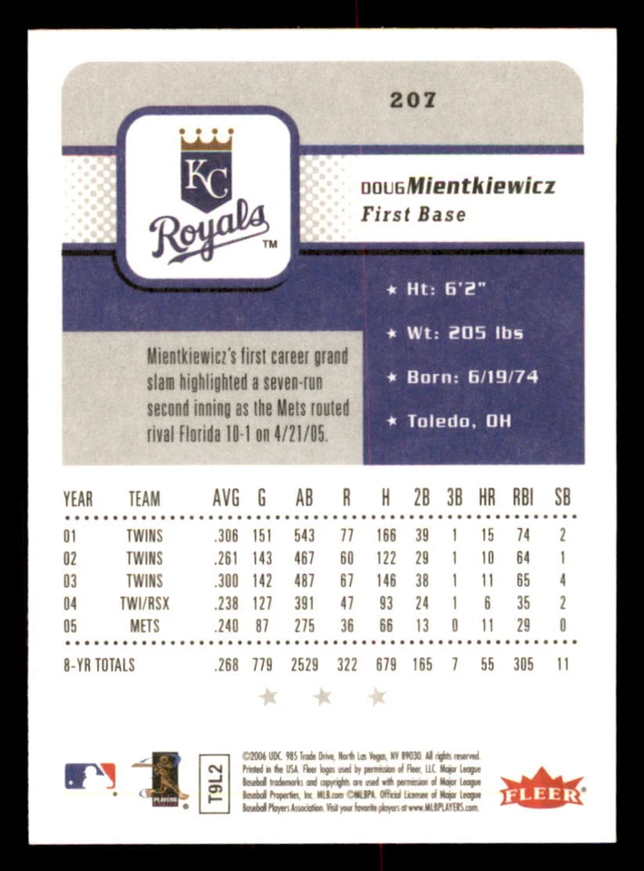2006 Fleer #207 Doug Mientkiewicz Kansas City Royals - Image 2 of 2