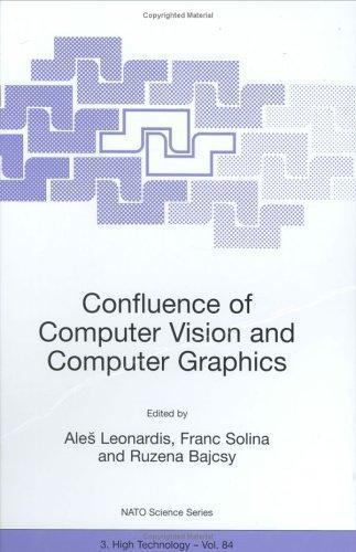 Confluence of Computer Vision and Computer Graphics: Proceedings of the ...