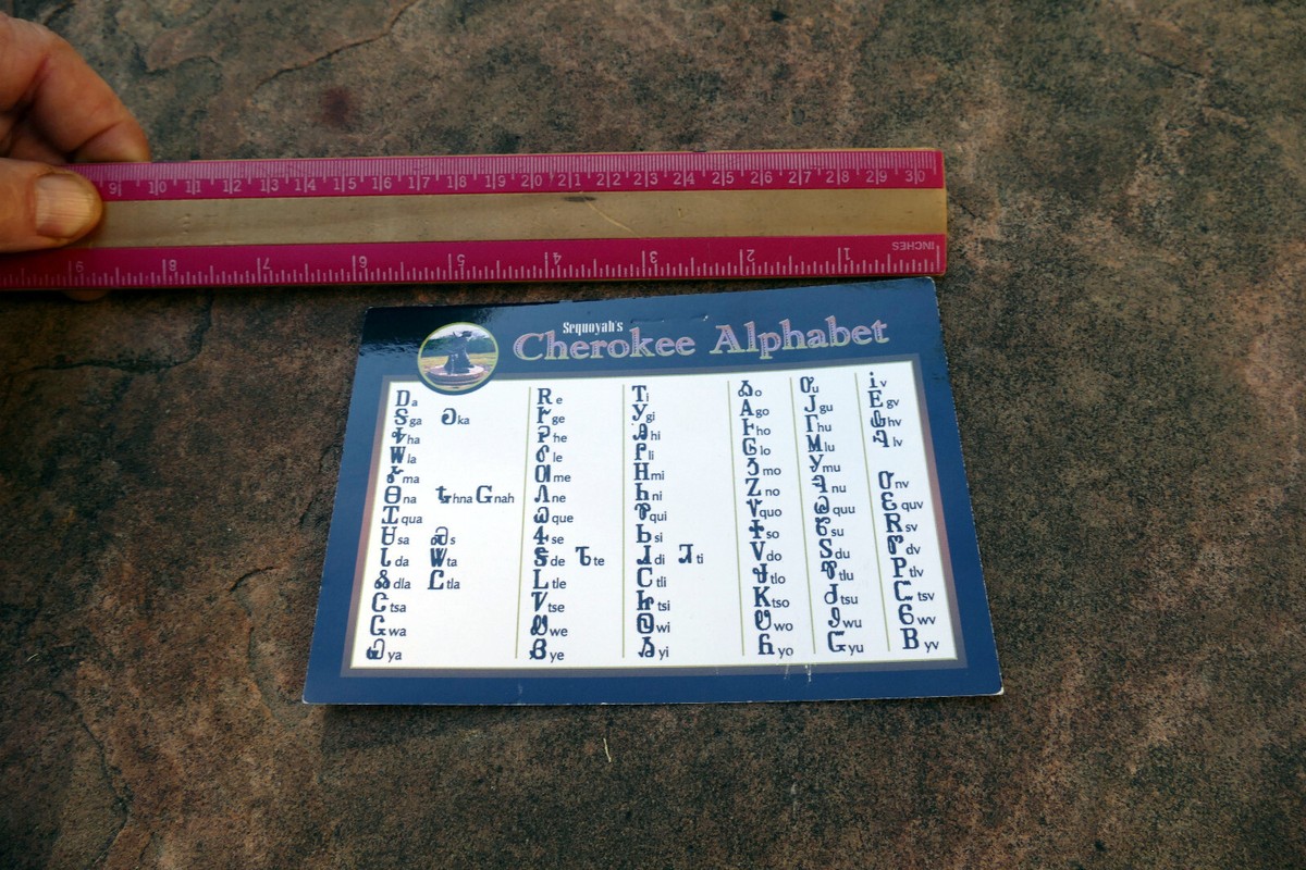 Native American Alphabet Chart