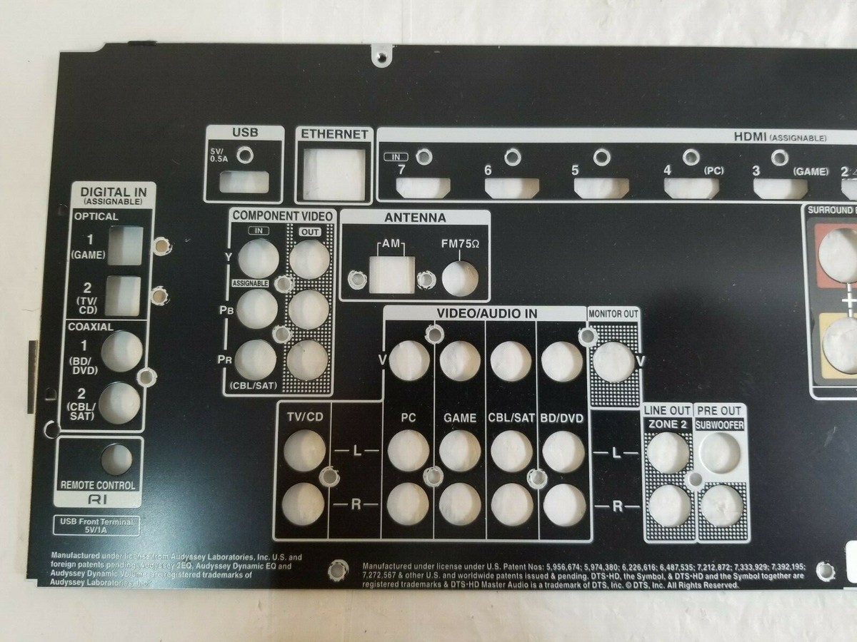 ONKYO TX-NR515 AV Receiver BACK COVER | eBay