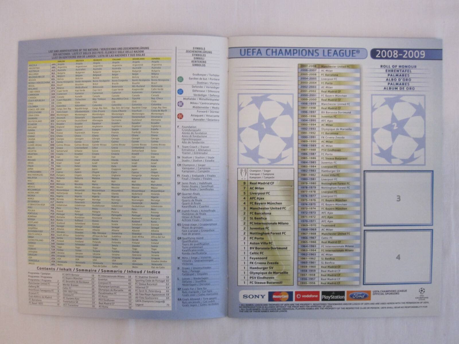 Thumbnail - Panini Uefa Champion League 2008 - 2009 08/09 Leeralbum Deutsche