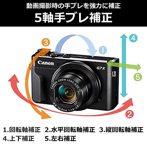 Canon PowerShot G7 X Mark II Digital Camera Optical 4.2x Zoom 1.0 Sensor PSG7X  - Picture 6 of 6