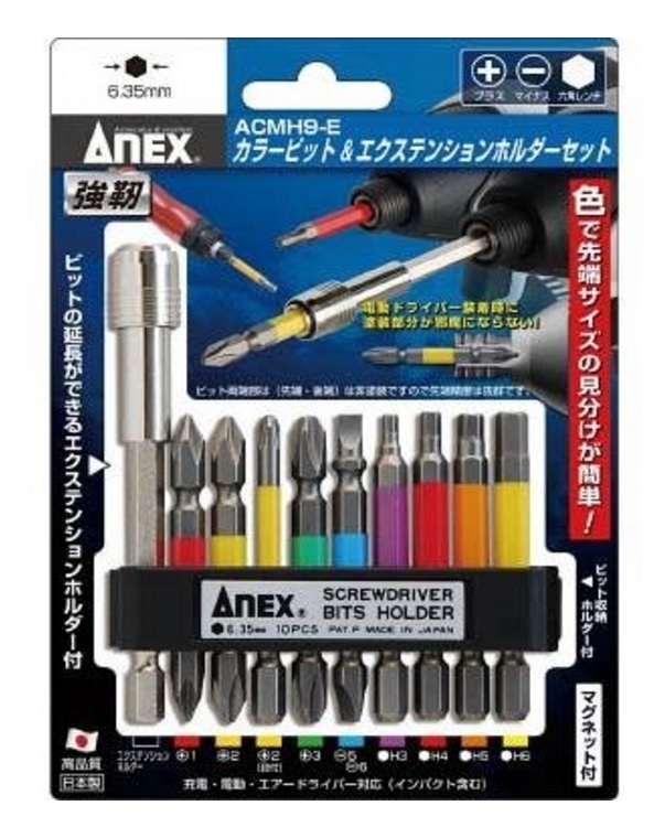 ANEX 1/4