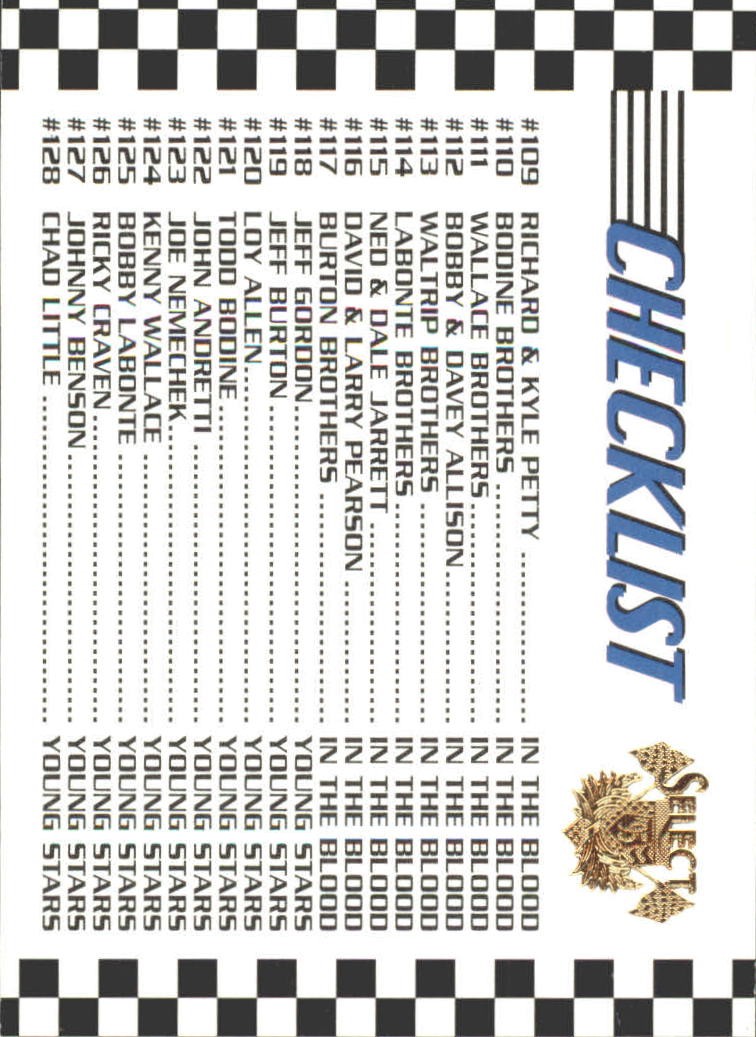 1995 Select #150 Checklist - RAC
