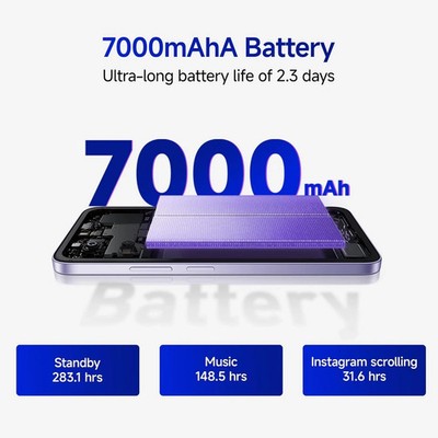 Redmi 15 5G (White 8GB+256GB) 50MP AI Camera-Global Version. “NO