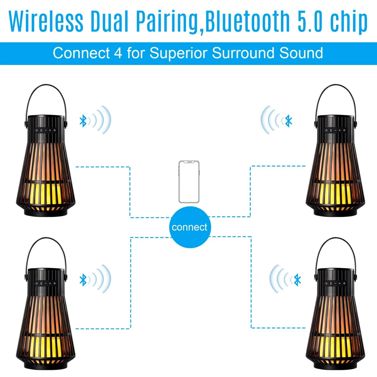 Multiple outdoor hotsell bluetooth speakers
