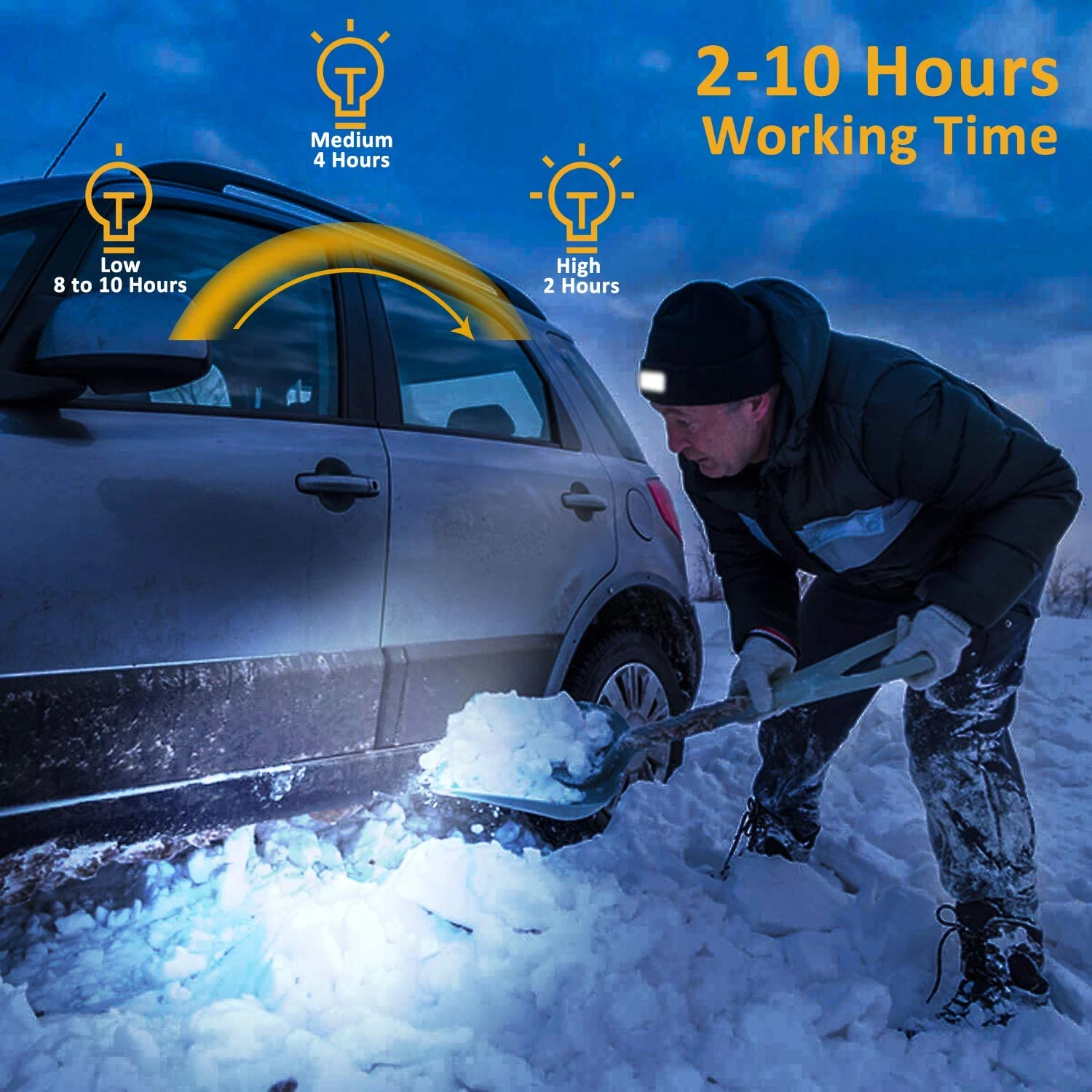 Unisex 2 Pack LED Beanie with Light, USB Rechargeable Caps Winter Headlamp Beani