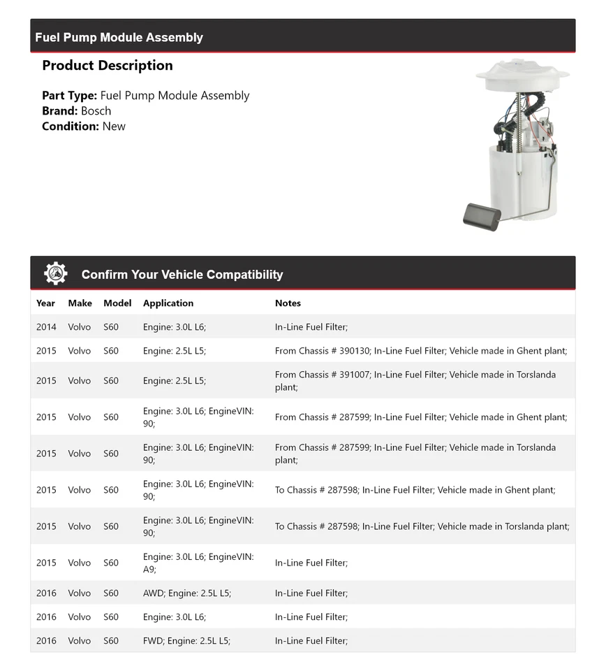 Conjunto de módulo de bomba de combustible Bosch para Volvo S60 2014-2016 2015 Foto 2 de 4