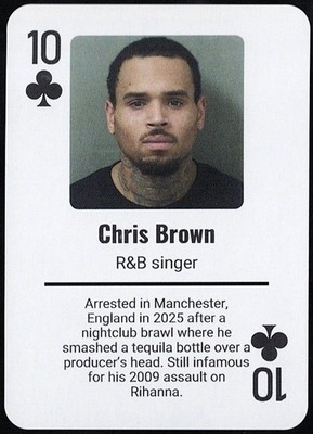 CHRIS BROWN - Celebrity Mugshots:  Where Fame Meets Shame Card - 2025 EDITION
