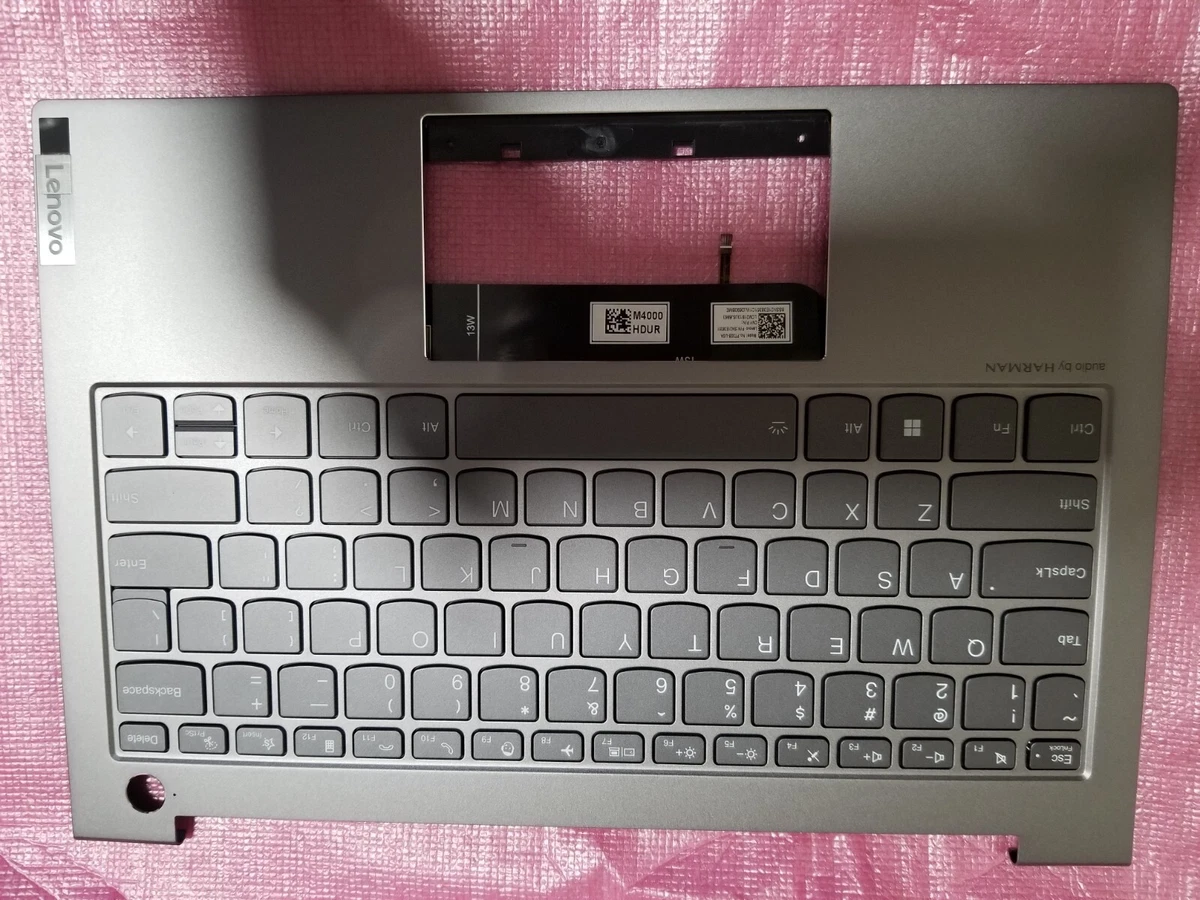 LENOVO ThinkBook 13s G4 IAP COVER + KEYBOARD 5CB1H18283