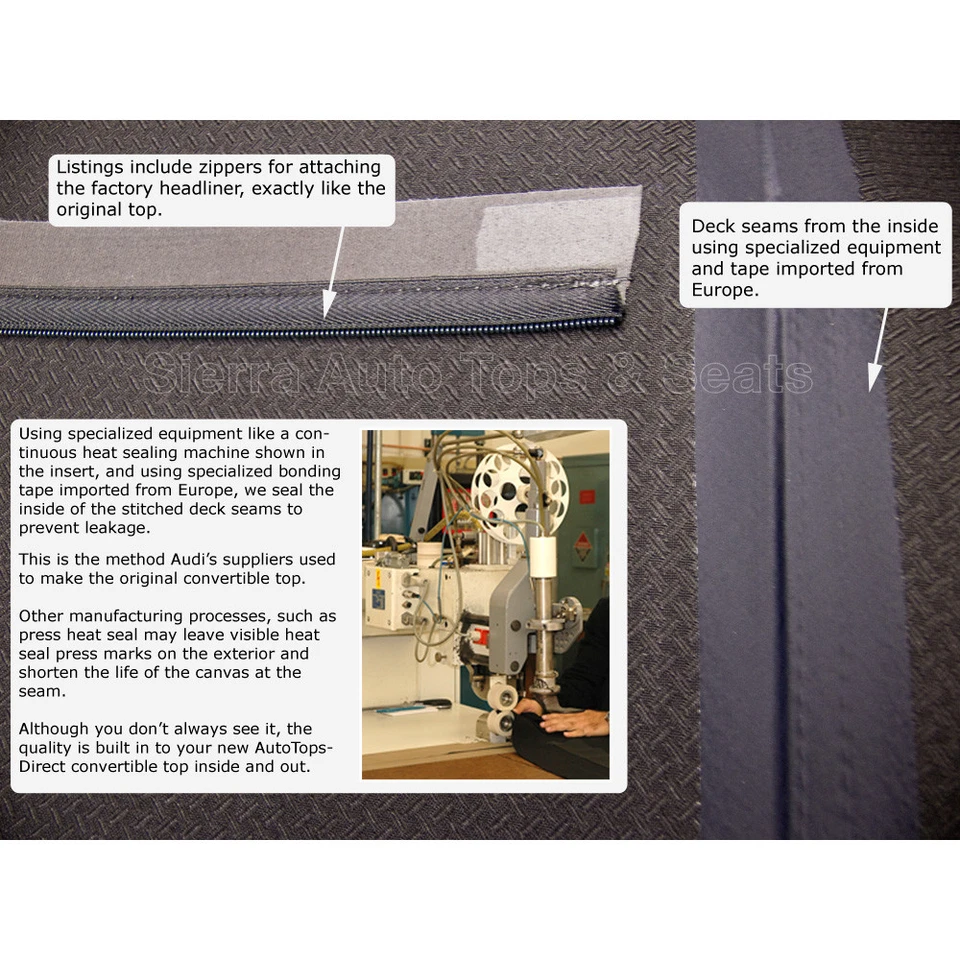 Audi A4 / S4 2003-09 convertible techo blando, con ventana de cristal, tela, azul Foto 2 de 4