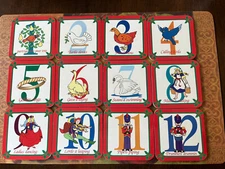 12 Days of Christmas Coaster Set in Box Trendtex Glossy Graphics Cork Backing