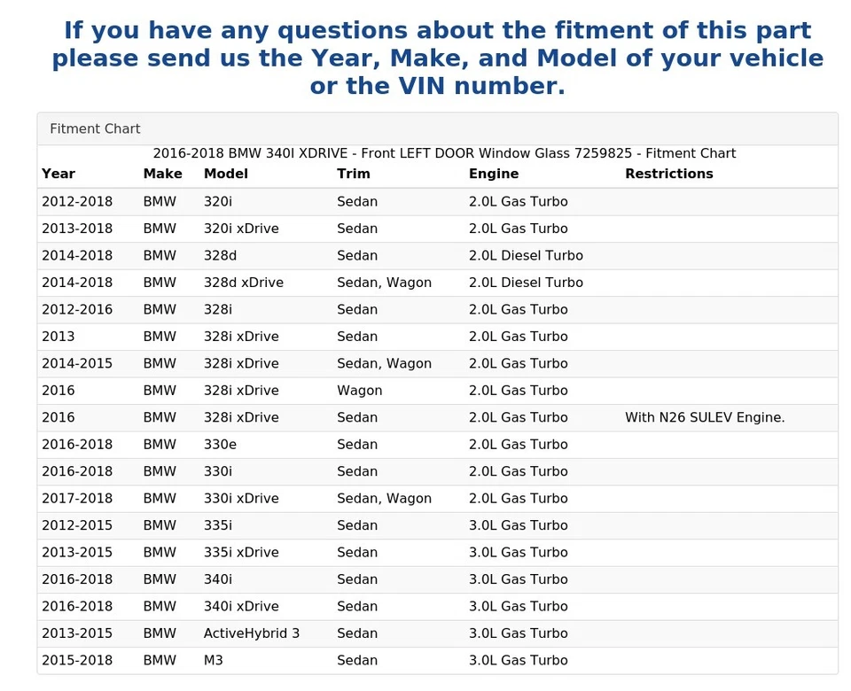 BMW 340I XDRIVE 2016-2018 - puerta delantera izquierda ventana vidrio 7259825 Foto 4 de 4