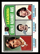 1976 TOPPS KEN DRYDEN 6 VG GOALS AGAINST AVG GLENN RESCH MICHEL LAROCQUE HOCKEY