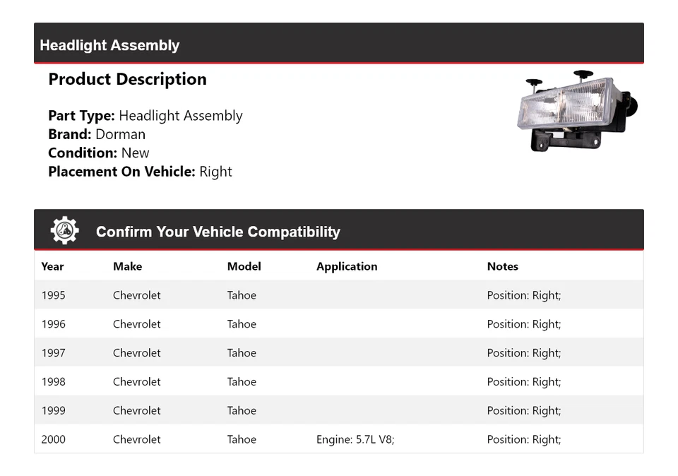 Conjunto de faros derecho para Chevrolet Tahoe Dorman 1995-2000 1996 1997 1998 Foto 2 de 4