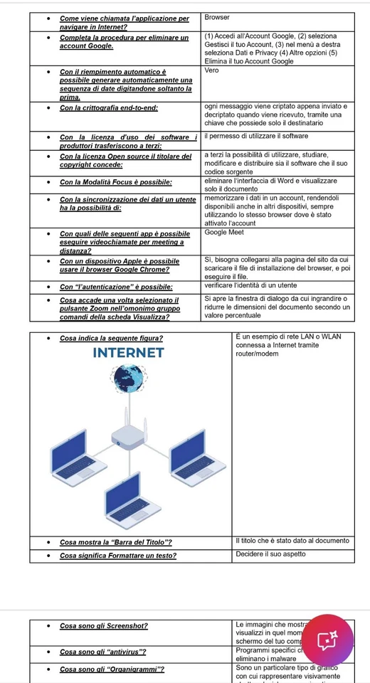 Eipass 7 Moduli + Standard - Immagine 2 di 3