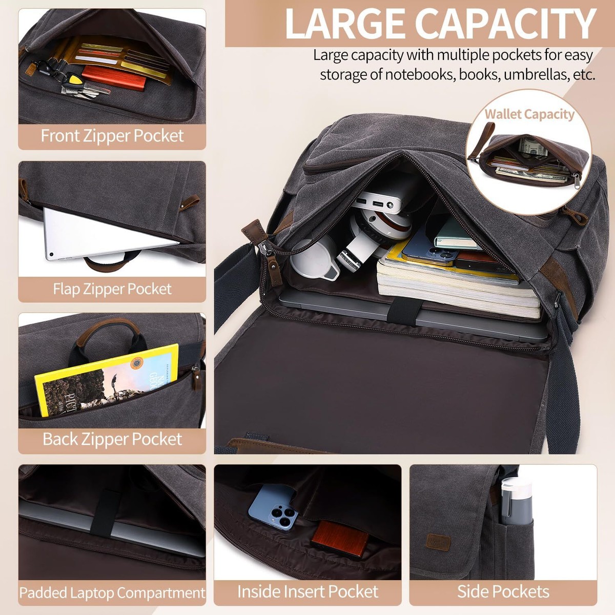 Wrangler Purse Nerlion Waxed Canvas Sling Bag Water Resistant