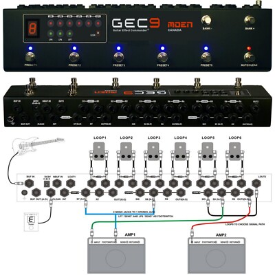 MOEN GEC9 V2 Guitar Pedal FX Switcher 9 Loop Foot Controller