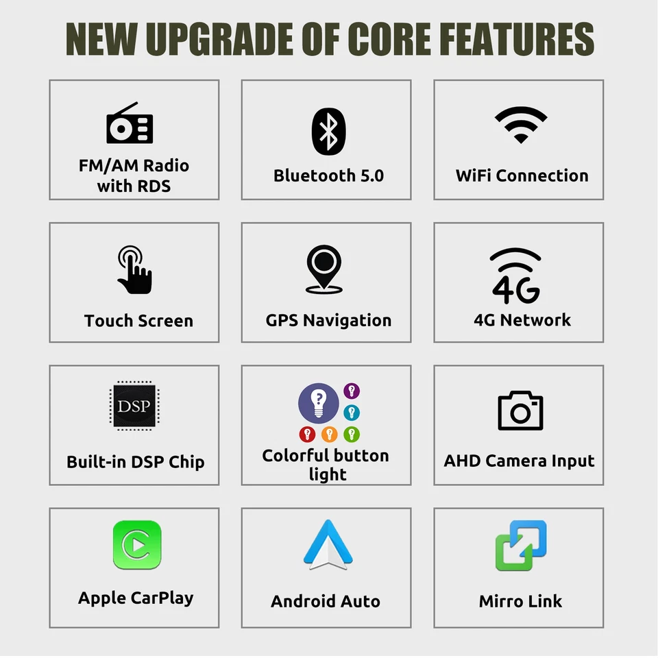 DAB+ Android14 Per AUDI A3 8P 2003-2012 Autoradio Apple Carplay GPS Navi 4G WIFI - Immagine 4 di 4