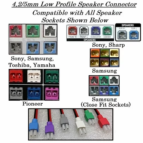 Plastic RC Switches, Connectors & Wires NHX RC 4.0mm Bullet Male To EC3 ...