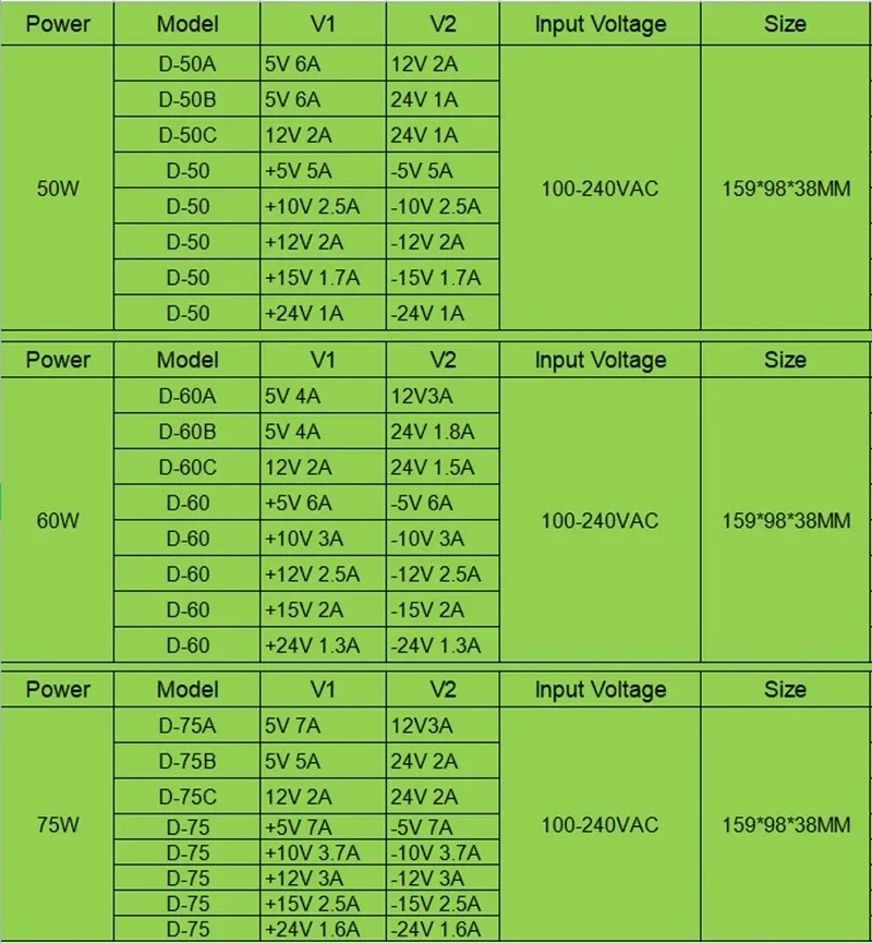 Fuente de alimentación doble AC-DC 50W 60W 75W D-50 D-60A B C D-75 + 5V-24V herramientas de conmutación Foto 4 de 4