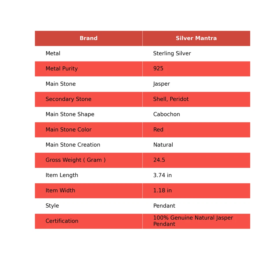 Cabochon Peridot 925 Silber Handgefertigt Weihnachtsgeschenk Einmaliger Anhänger - Bild 2 von 4