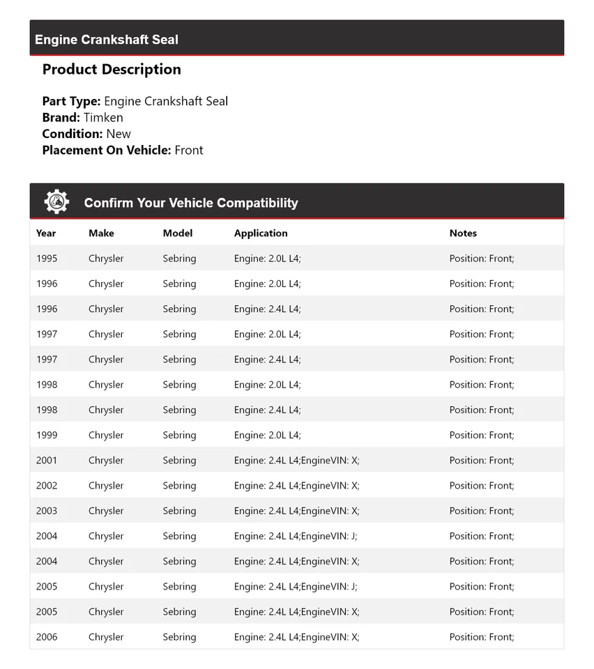 Sello del cigüeñal delantero Timken para motor Chrysler Sebring 1995-1999, 2001-2006 Foto 2 de 4