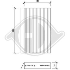 DCI1196 Filter, Innenraumluft für RENAULT MEGANE III Coupe (DZ0/1_)