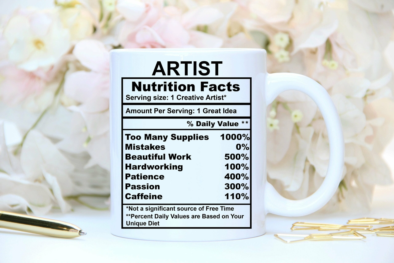 Artist Nutrition Facts Mug Artist Gift Personalized Mug Gift For Artist Custom