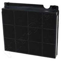 (17,99€/1Stk) Filtronix Aktivkohle Filter Alternativ Zu Aeg Electrolux 902979381