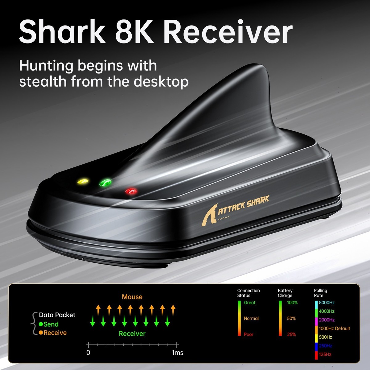 ATTACK SHARK X11Ultra 8K Carbon Fiber Wireless Gaming Mouse with