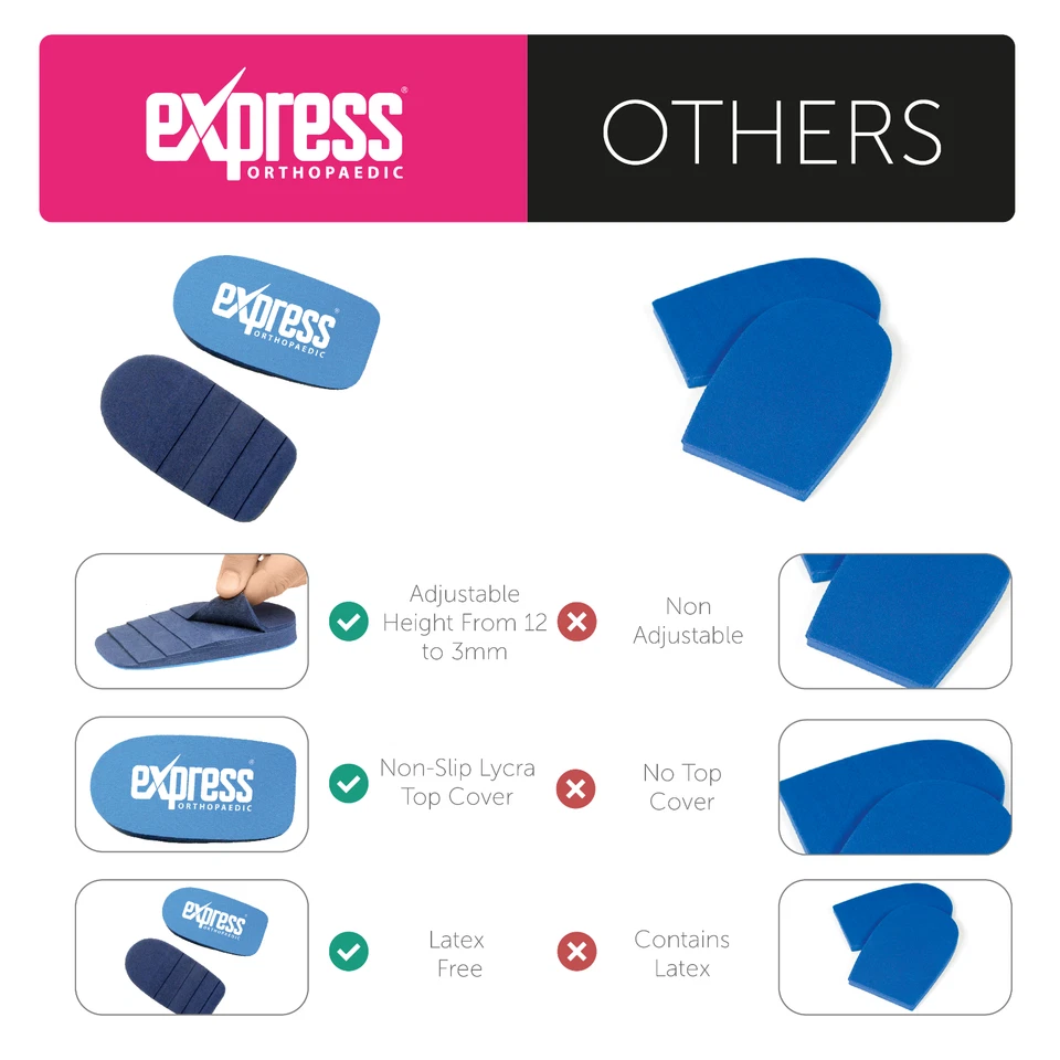 Heel Raise Shoe Inserts - Adjustable 3-15mm Lift - Leg Length Discrepancy, PAIR - Image 4 of 4